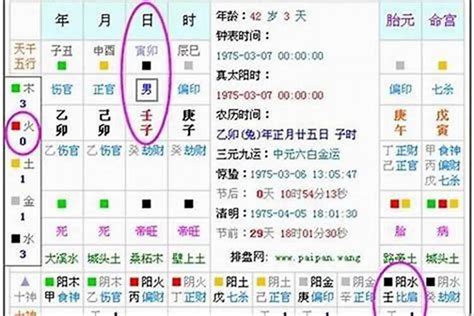 姓名缺五行|五行查询免费,测五行生辰八字,测算自己的五行